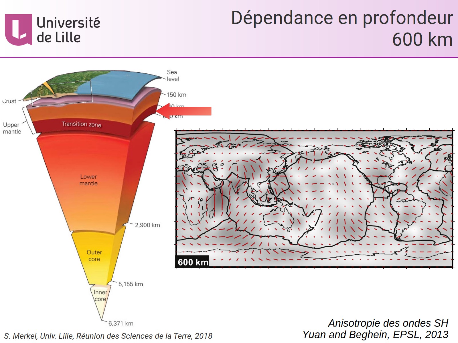 Dépendance en profondeur - 600 km